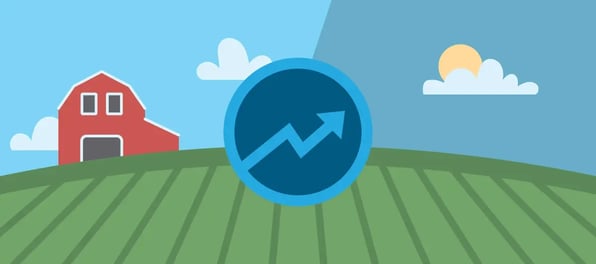 farm changing with time